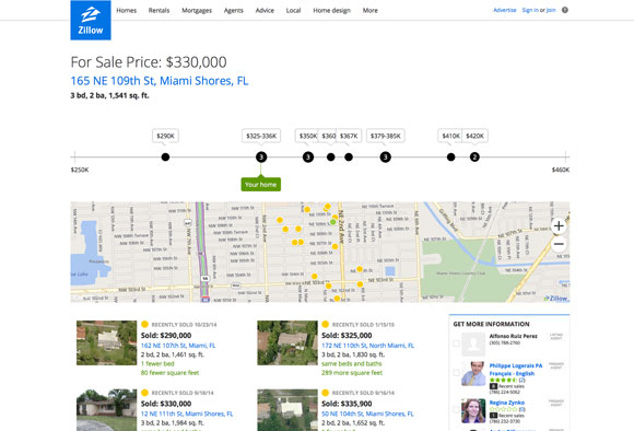 Zillow's Nearby Sales Comps Report