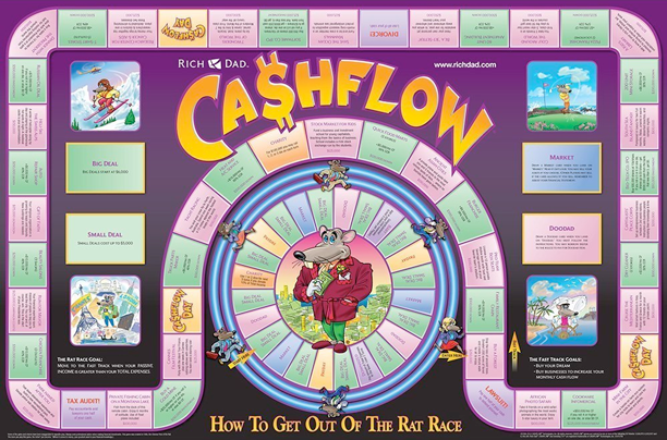 business strategy game finance and cash flow