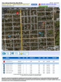 Chase's Home Value Estimator