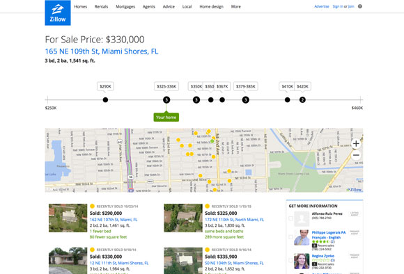 Zillow's Zestimate and Recent Sales Reports Zillow's Nearby Sales Comps Report